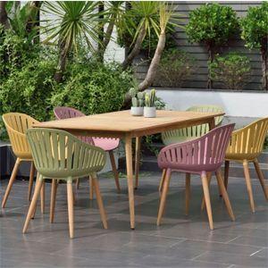  Garden Furniture