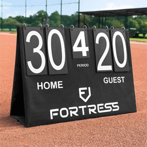  Scoreboards