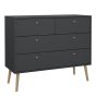 Grey Chest of Drawers - COBALT Large Chest  4 Drawers