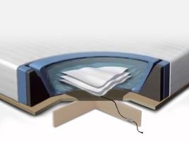 Double Size Waterbed Mattress Set with Accessories and Platform