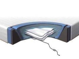 Double Size Waterbed Mattress with Accessories