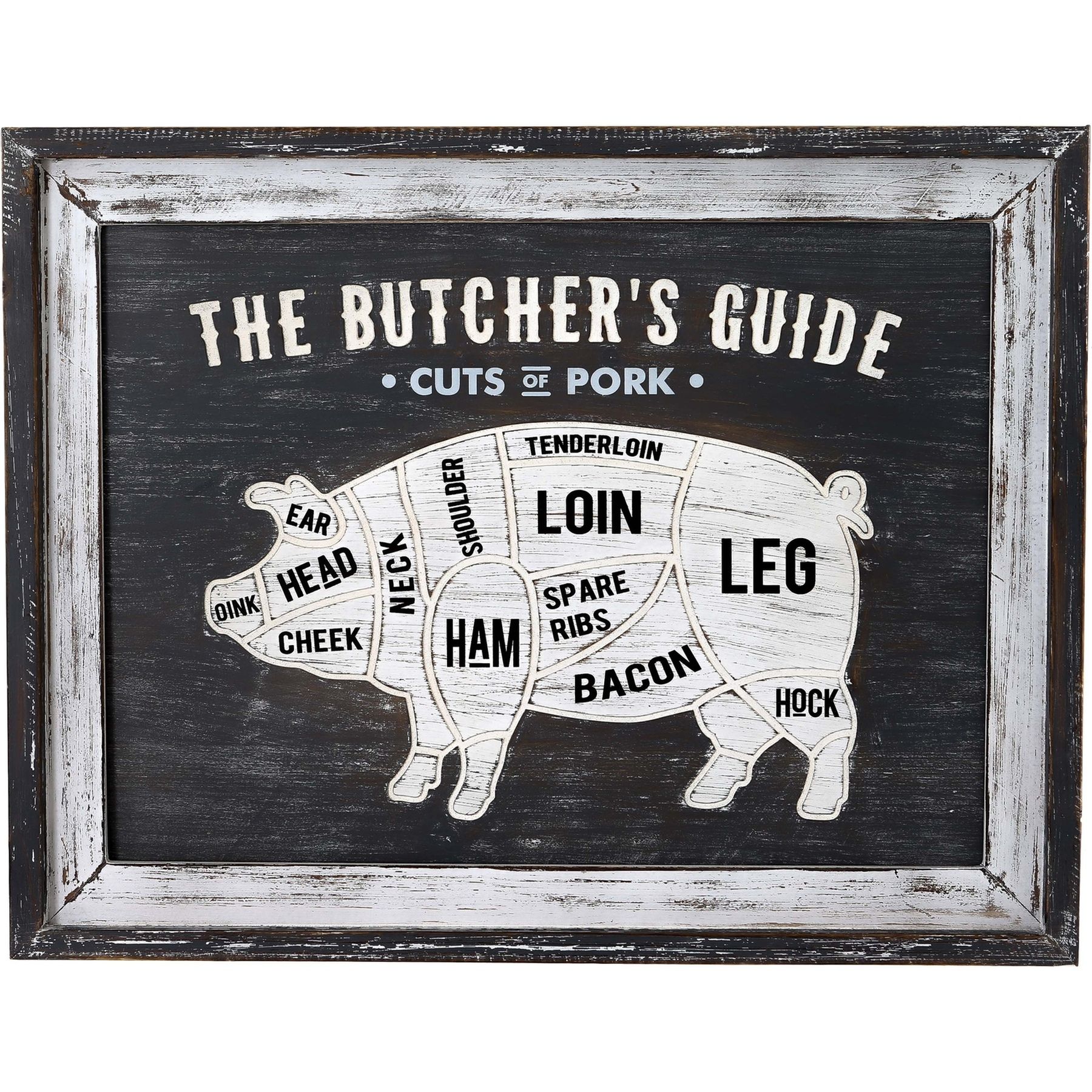 Butchers Cuts Pork Wall Plaque - White