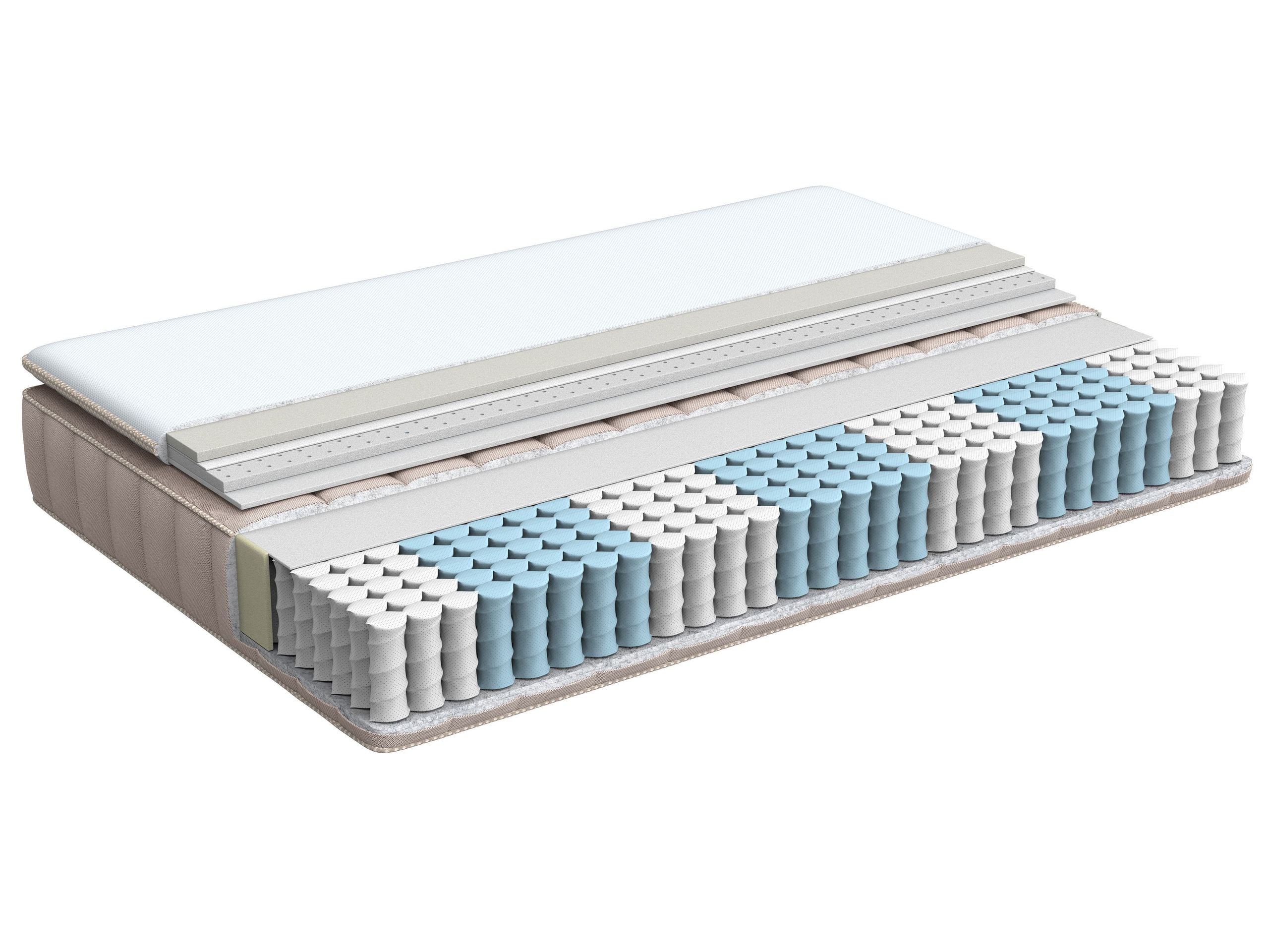 DELICE Latex Pocket Sprung Mattress EU Small Double - White