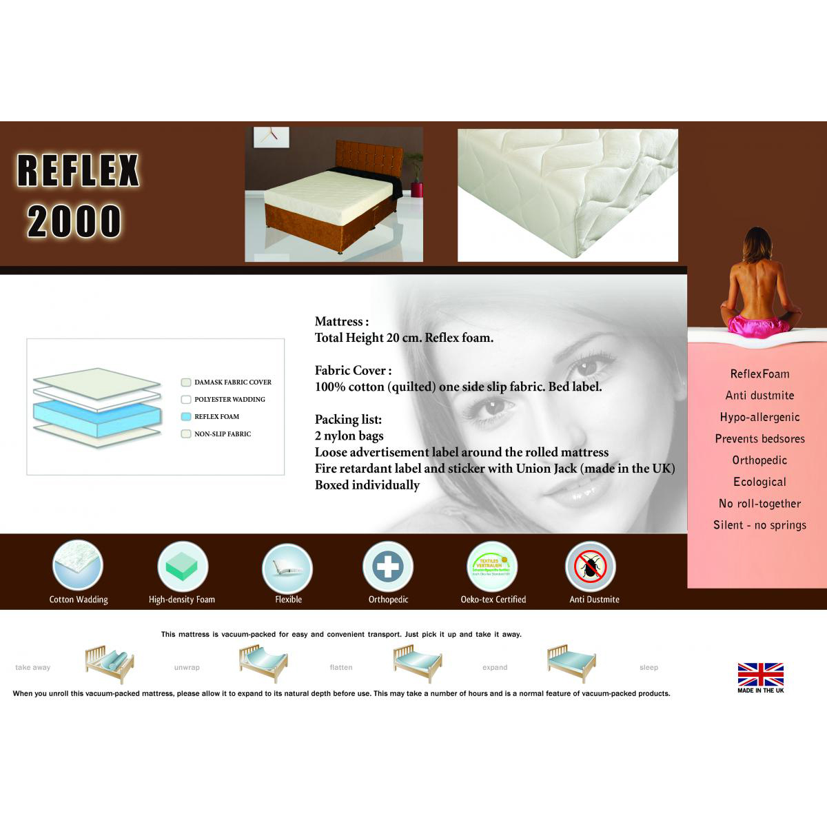 Lothian Serene Comfort Reflex 2000 Mattress - Kingsize